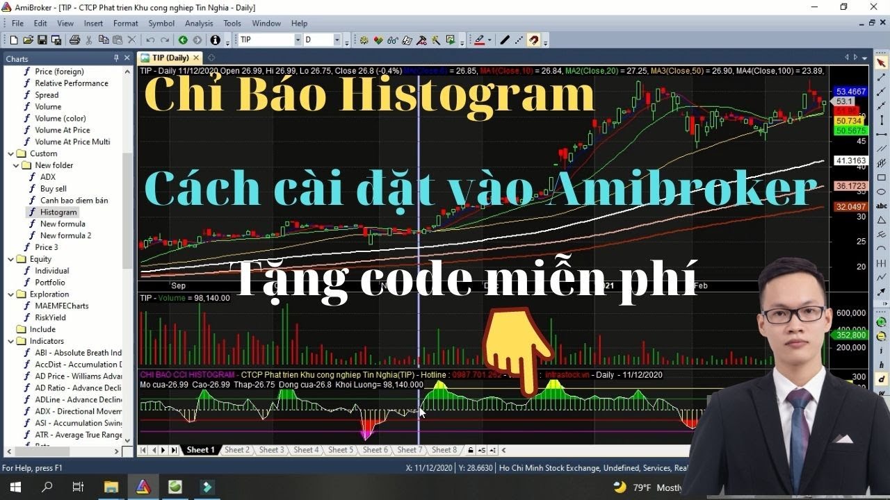 Code Amibroker Miễn Ph&iacute;: Chỉ B&aacute;o Histogram - C&aacute;ch C&agrave;i đặt v&agrave;o Amibroker
