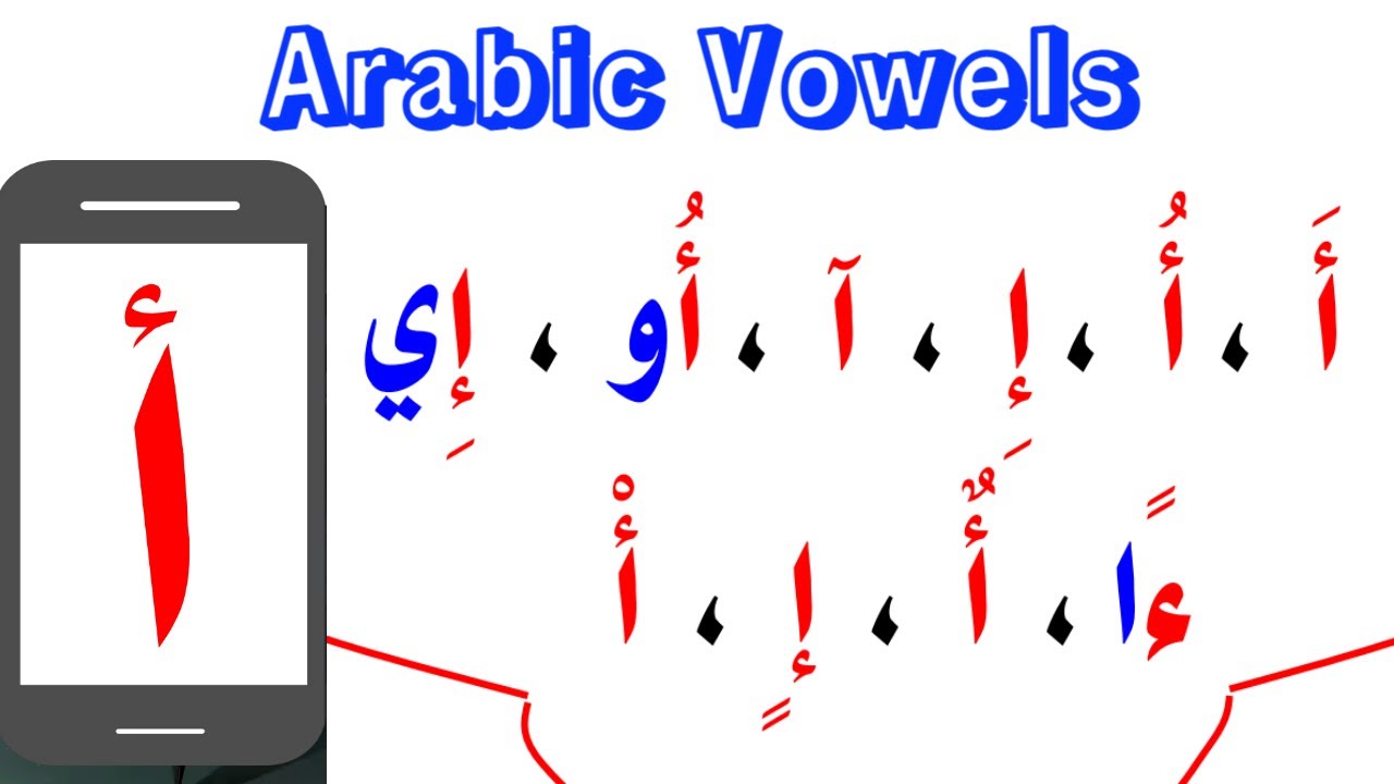 Arabic long and short vowels with the letter Alif (A)  حرف الألف