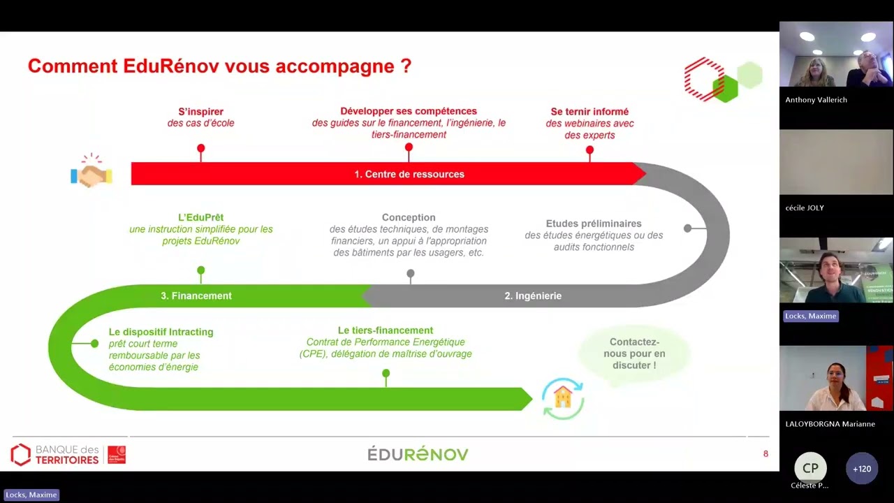 Webinaire Verdir la cour pour améliorer le confort thermique des écoles : quelle efficacité ?