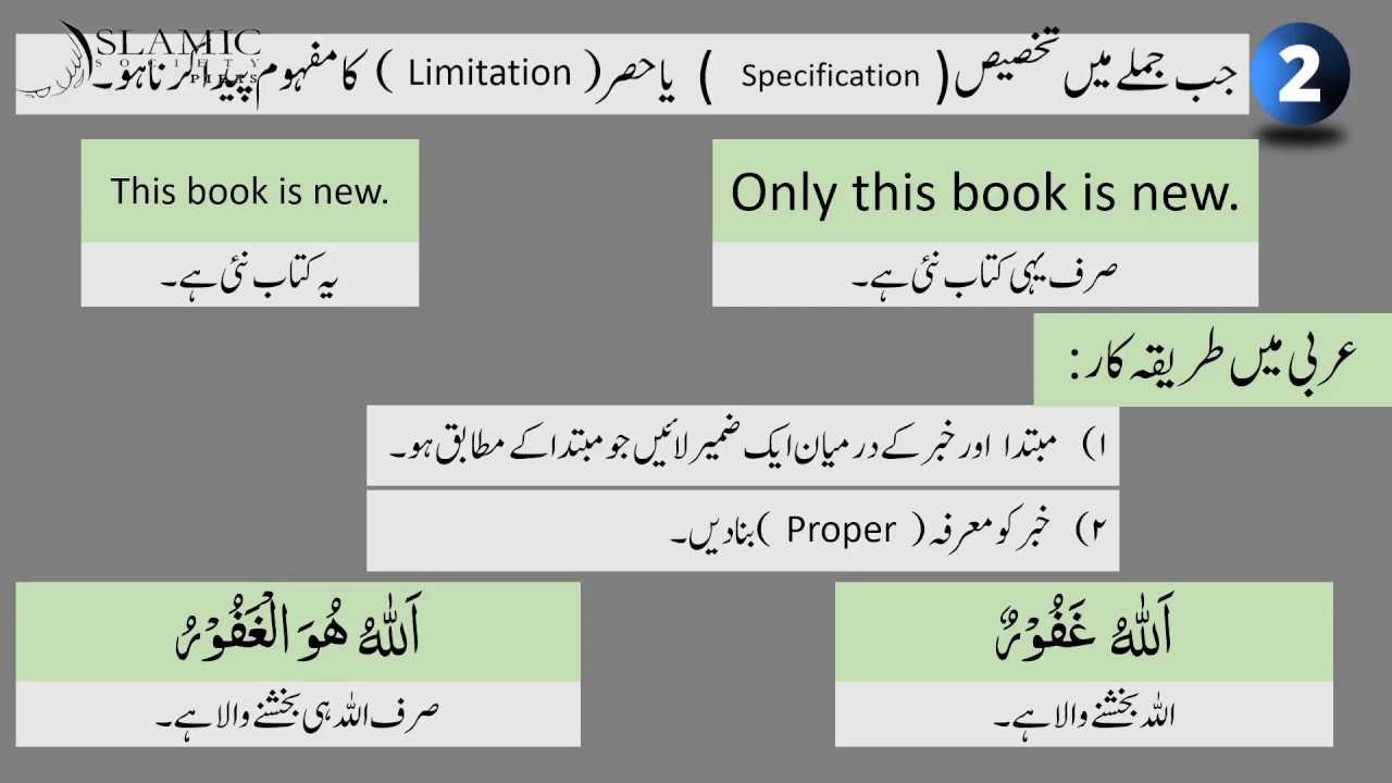 Easy Arabic Grammar Lesson 14  (Proper Adjective in Nominal Sentence)