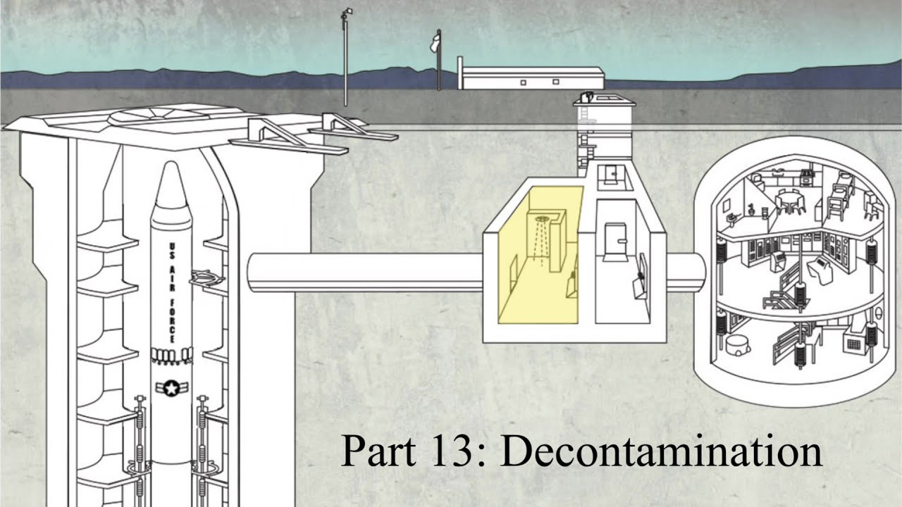 Behind the Scenes of Titan II 