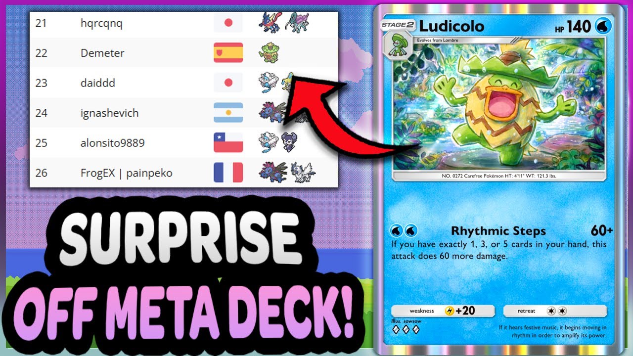 LUDICOLO Is WAY BETTER than Anyone Expected! 
