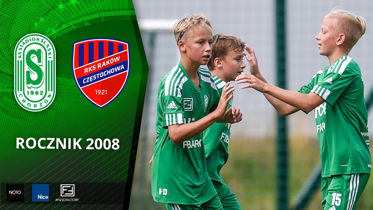 Rocznik 2008: Stadion Śląski Chorzów - Raków Częstochowa