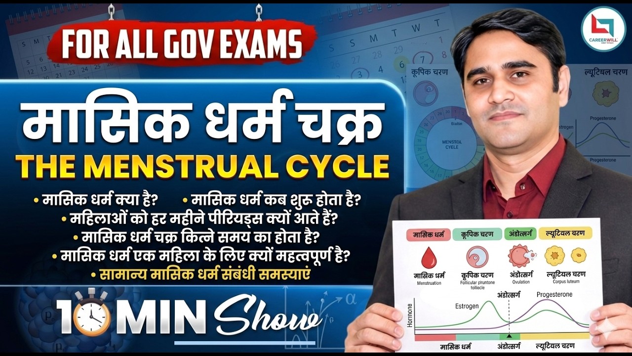 The Menstrual Cycle ( मासिक धर्म चक्र )| 10 Minute Show