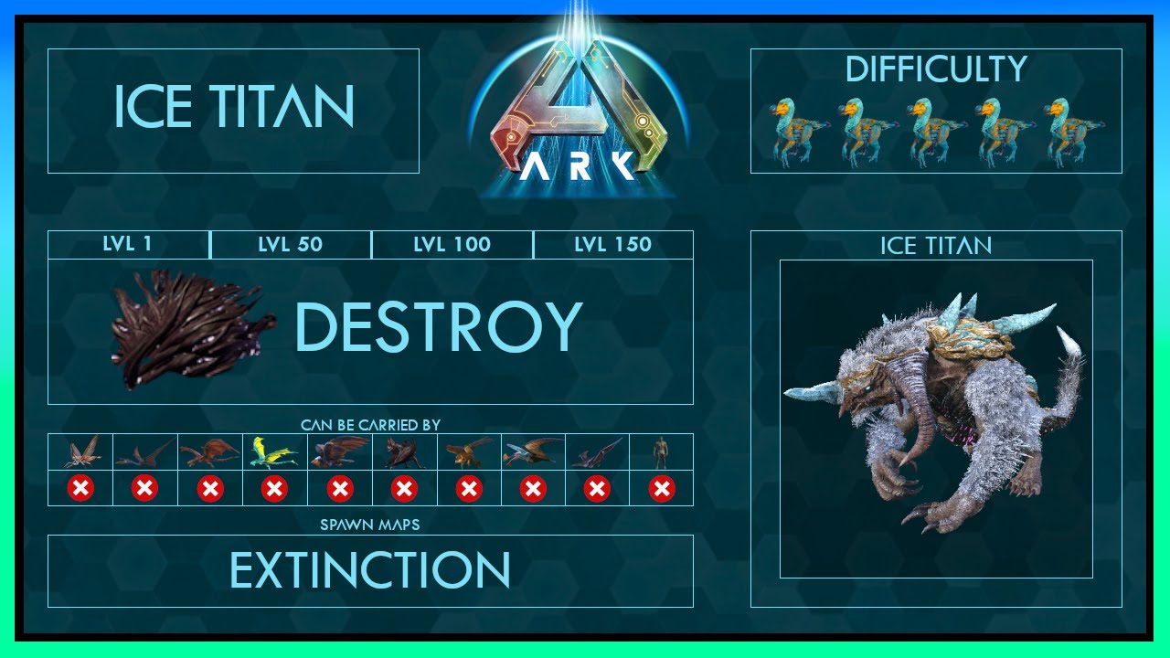 Ice Titan Zähmen EINFACH + Fähigkeiten | Voller Guide | Ark