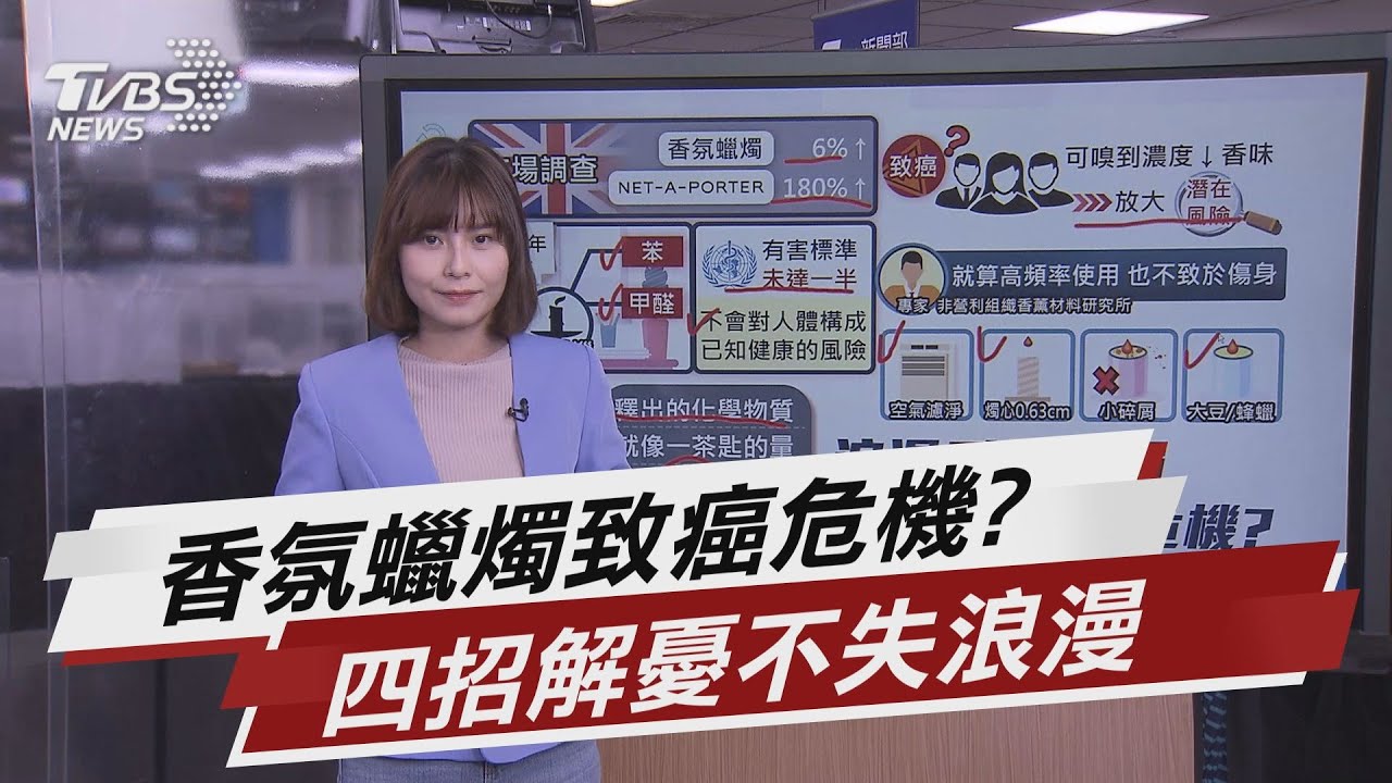 香氛蠟燭藏致癌危機? 4招解憂不失浪漫【TVBS說新聞】20211110