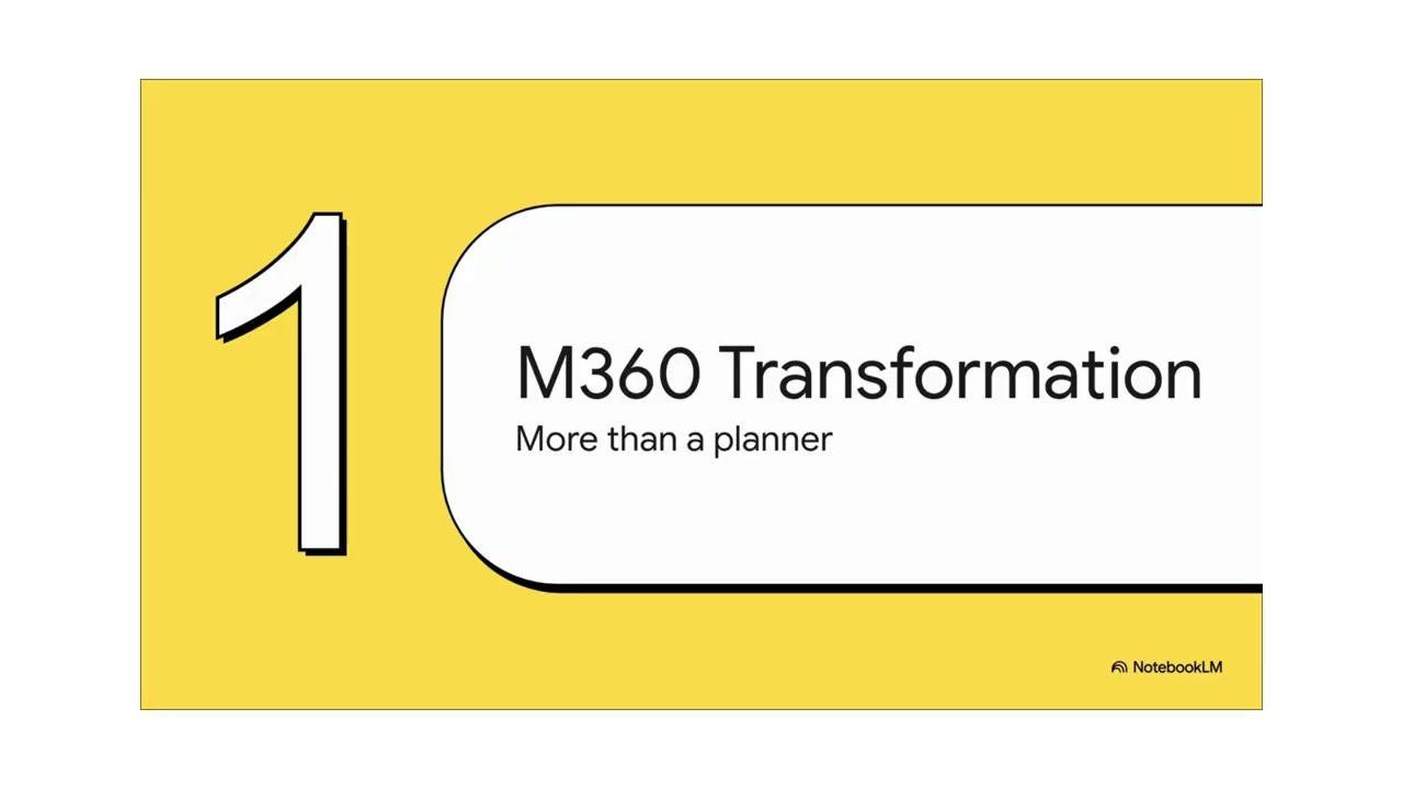 M360 Strategic Planner
