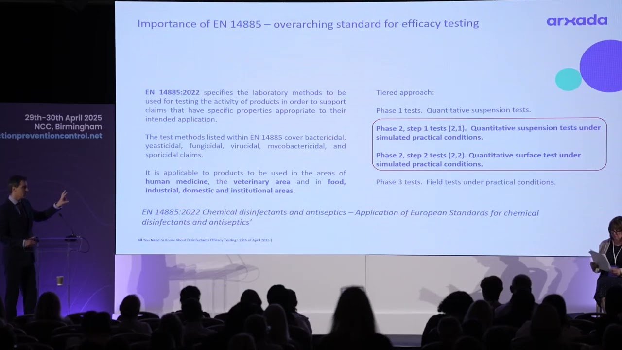 All You Need to Know About Disinfectants Efficacy Testing