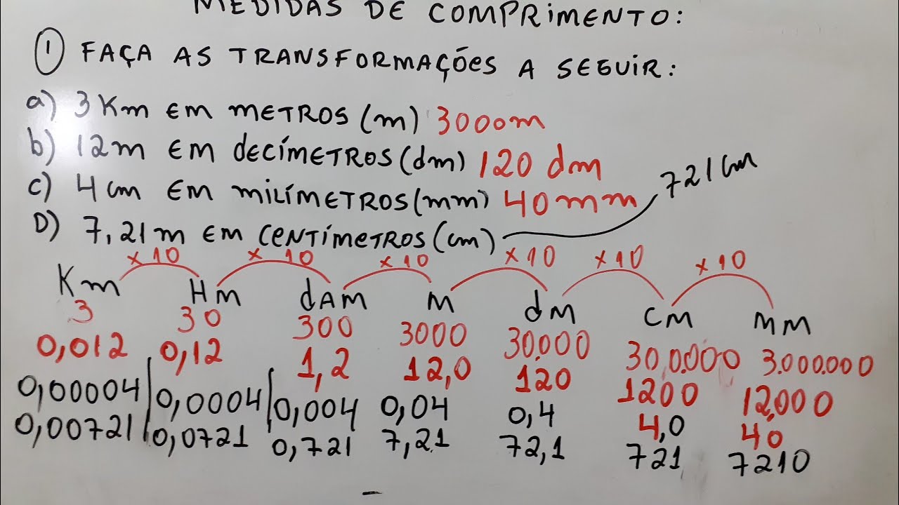 Medida de comprimentos #matemática #transformaçãodemedidas
