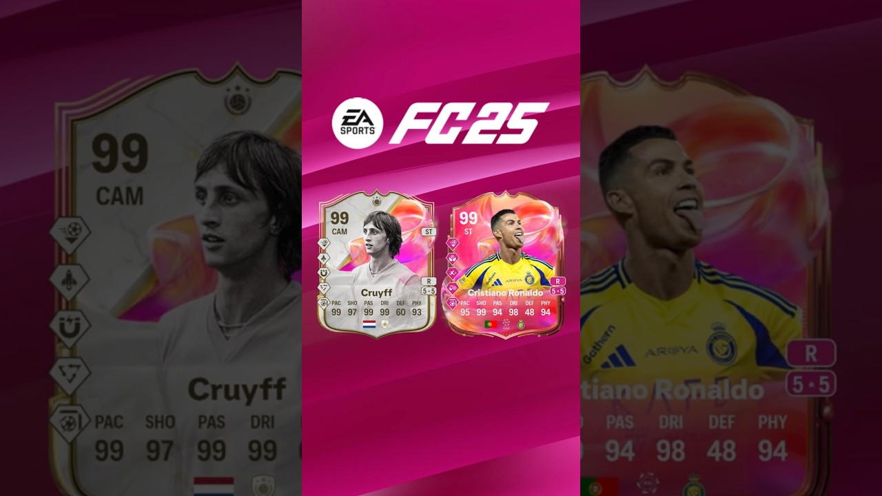 Confirmed Futties Team 3 Players!! (FULL TEAM) #fc25#fifa#fy#futties#ronaldo#cruyff#raphinha#musiala