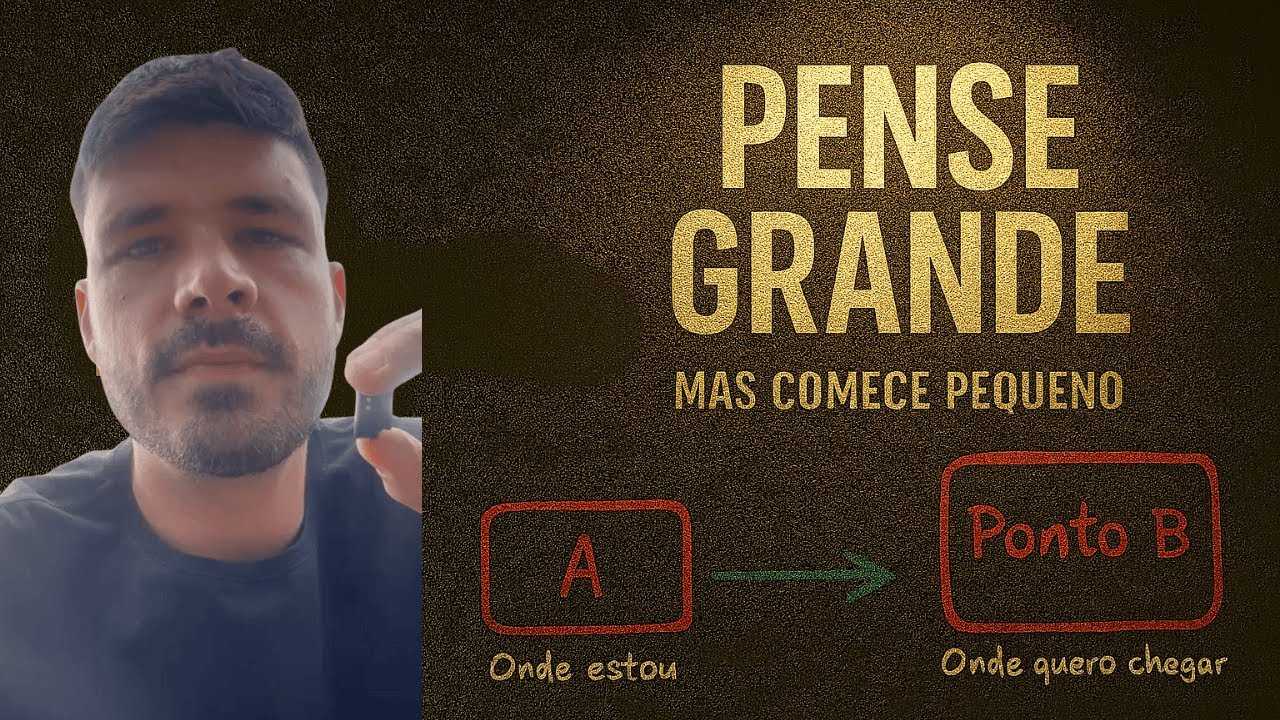 Como crescer no digital - Pense grande, mas comece pequeno