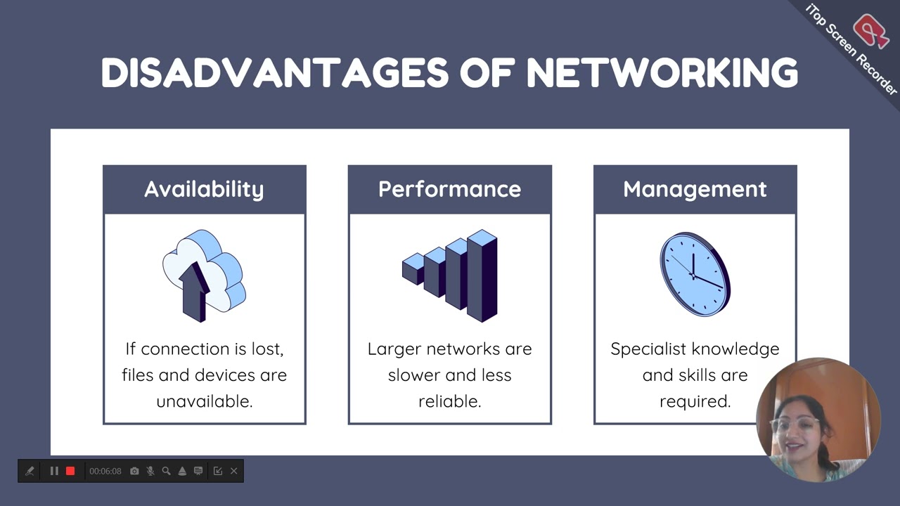 Concept of Computer Network, Types of Computer network (Pedaogy of computer science)