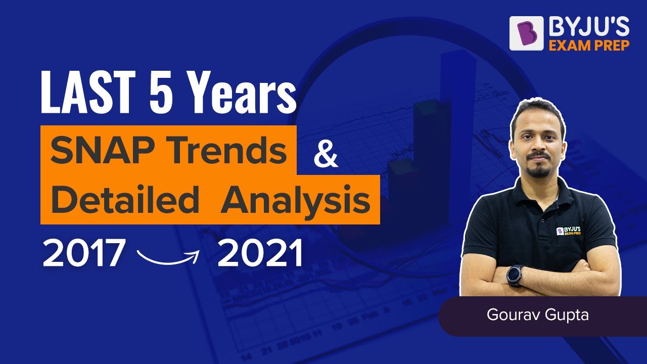 Last 5 Years SNAP Previous Year Paper Analysis | SNAP Previous Year Trend | BYJU'S Exam Prep