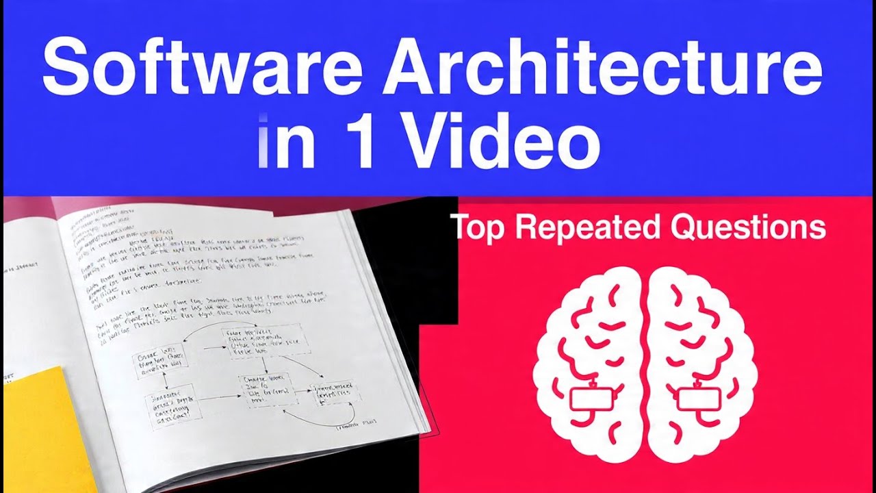 &ldquo;Software Architecture RGPV Exam Full Guide | Important Questions + Notes | 2025&rdquo;