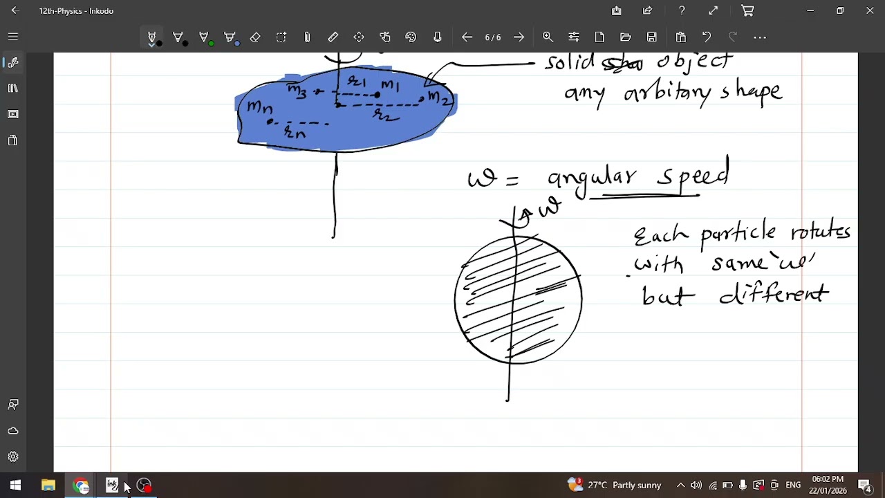 Moment of Inertia and Radius of Gyration I Rotational Dynamics I Class XII