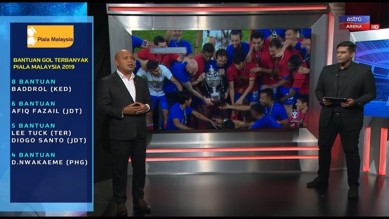 FORMASI EKSTRA EP19 : Johor DT mengakhiri musim 2019 dengan Piala Malaysia