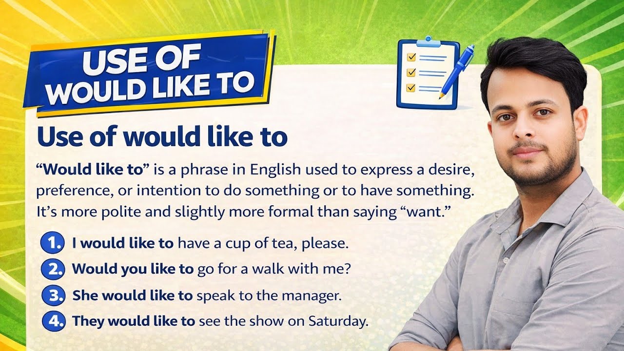 Would Like To का Use | Spoken English in Hindi | By Pawan Sir