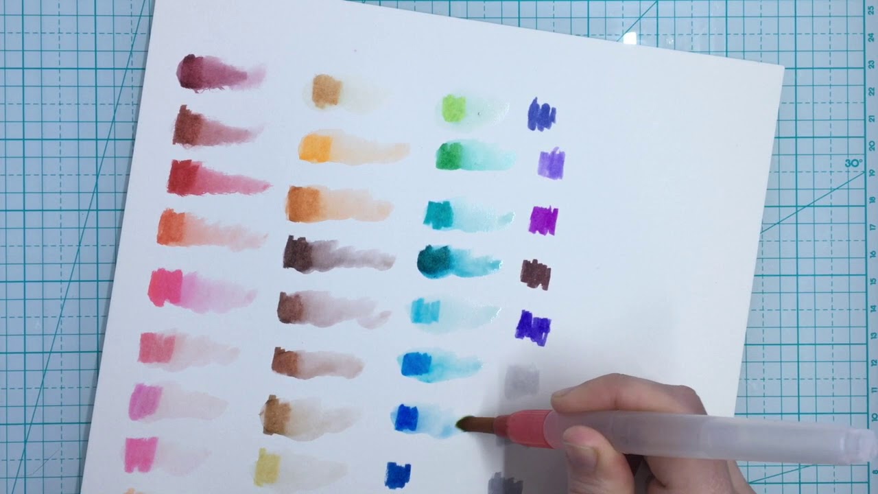 Arteza Marker Review & Tips