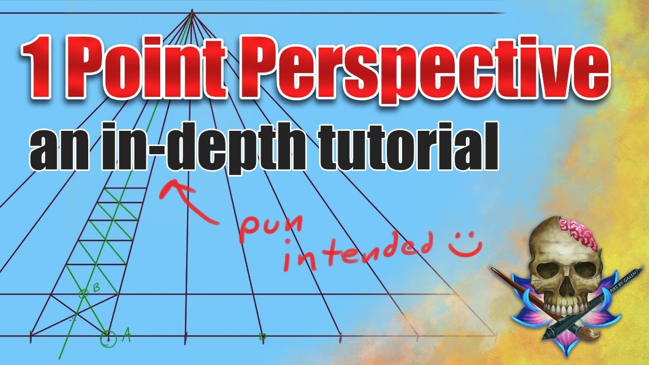 1 Point Perspective IN DEPTH TUTORIAL