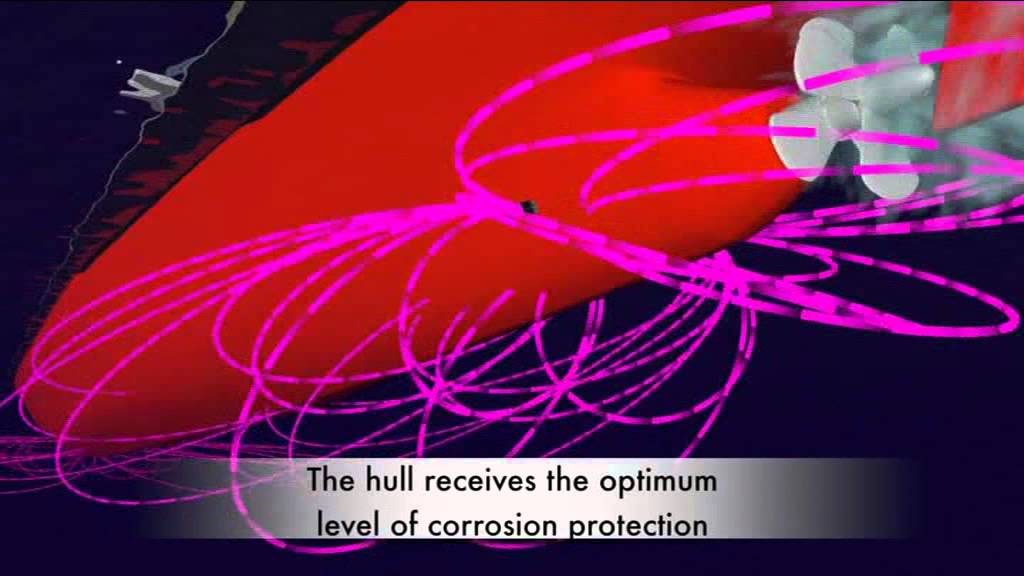 ICCP Hull corrosion protection systems