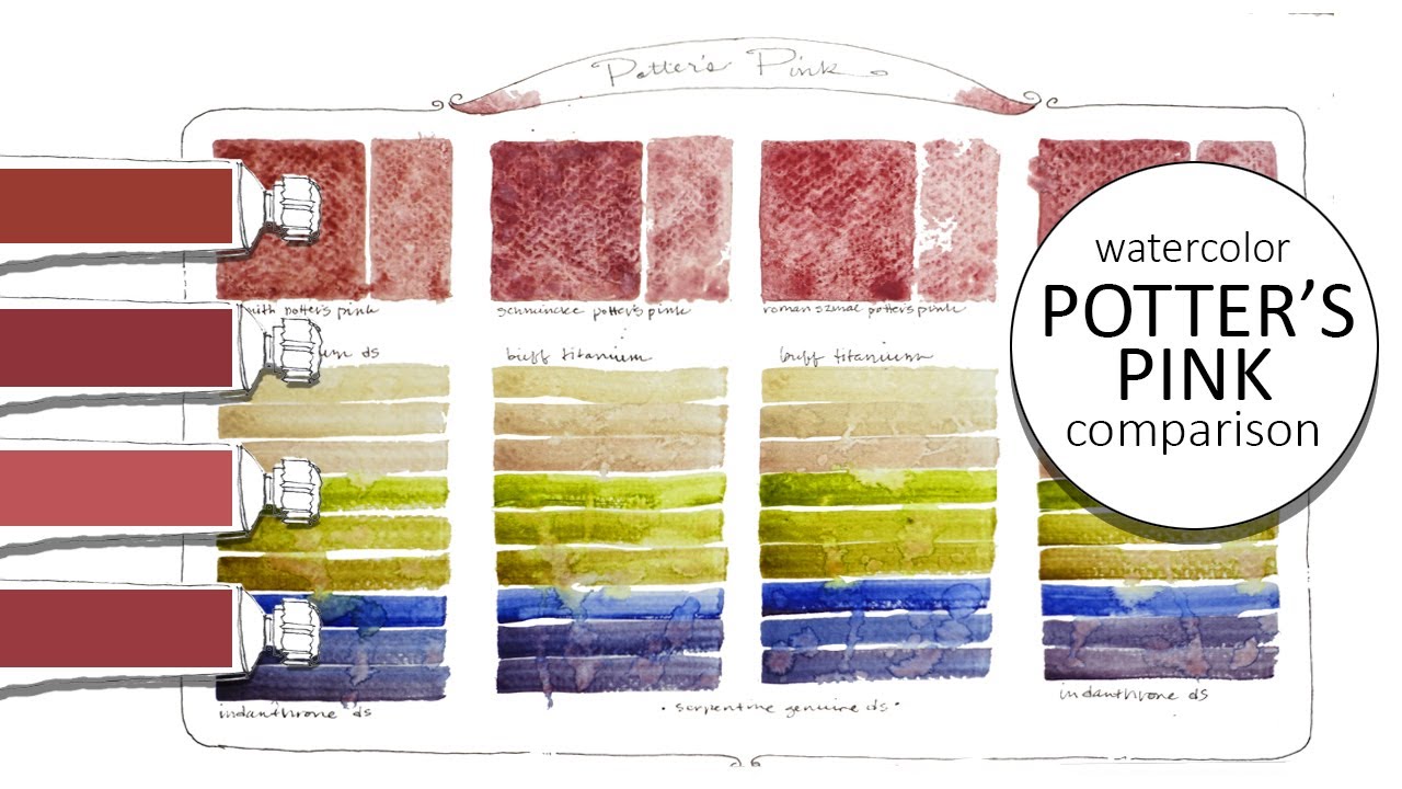 Watercolor Comparison Potter's Pink | 4 Brands to Explore