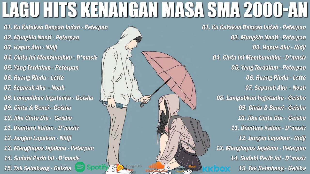 LAGU HITS KENANGAN MASA SMA 2000 - AN POP INDONESIA NOSTALGIA #kukatakandenganindah