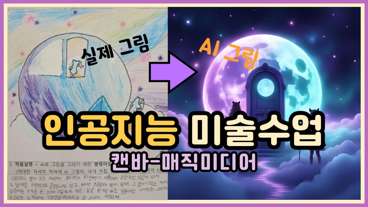 인공지능 미술수업 : AI 데페이즈망 집 표현