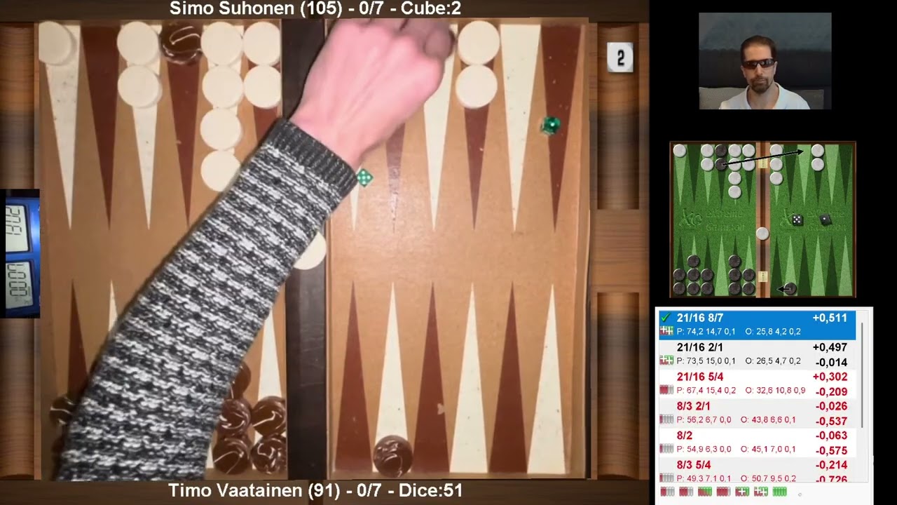 Backgammon 7 pts, Timo Väätäinen - Simo Suhonen (language: English)