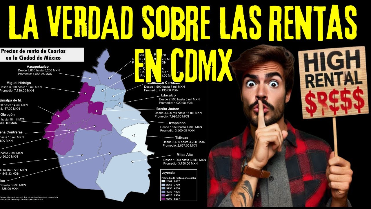 &iquest;CU&Aacute;NTO CUESTA RENTAR EN LA CIUDAD DE M&Eacute;XICO?