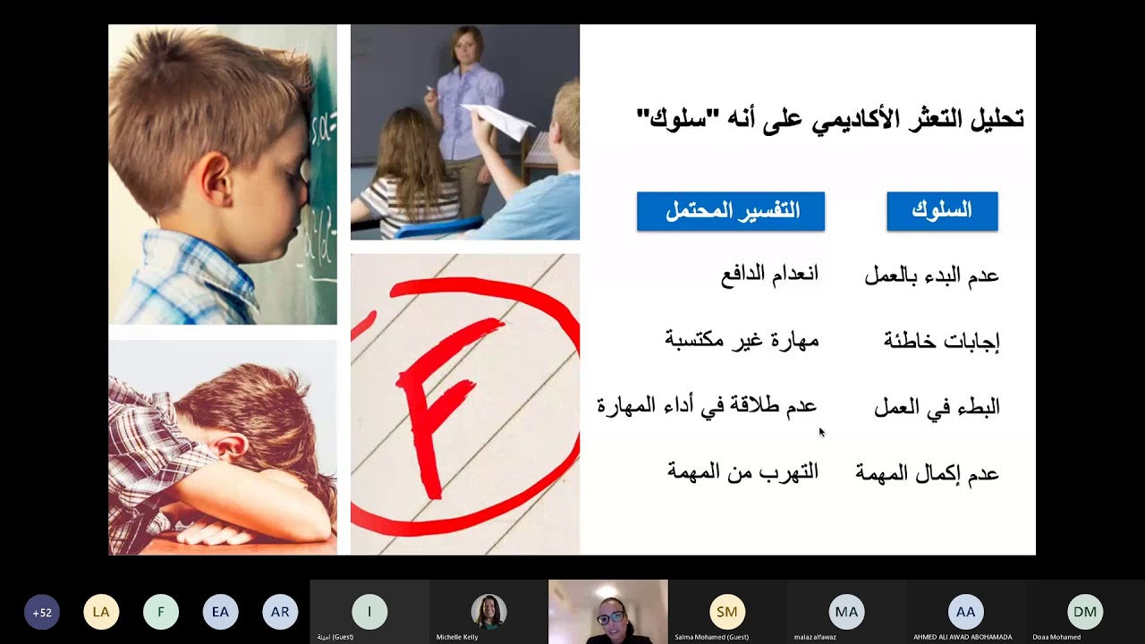 Arabic ABA webinar: استراتيجياتالتدريس المبنيةعلى تحليل السلوكالتطبيقي (ABA)