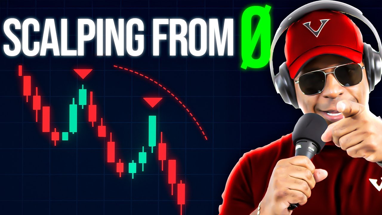 Scalp Like a Pro Using This Drop-and-Bounce Strategy
