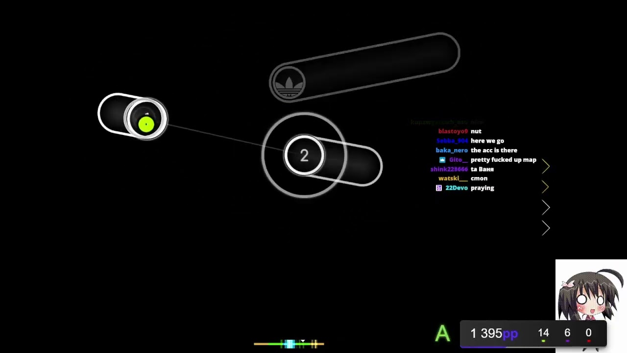 Humiliation Supreme [Extreme] 1985pp PP RECORD HAHAHAHAH