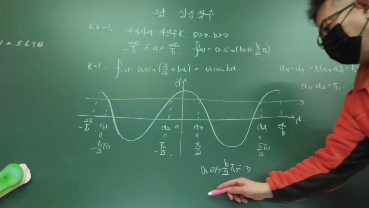 2027.수능특강.수1.3강.삼각함수.L3. 1번풀이