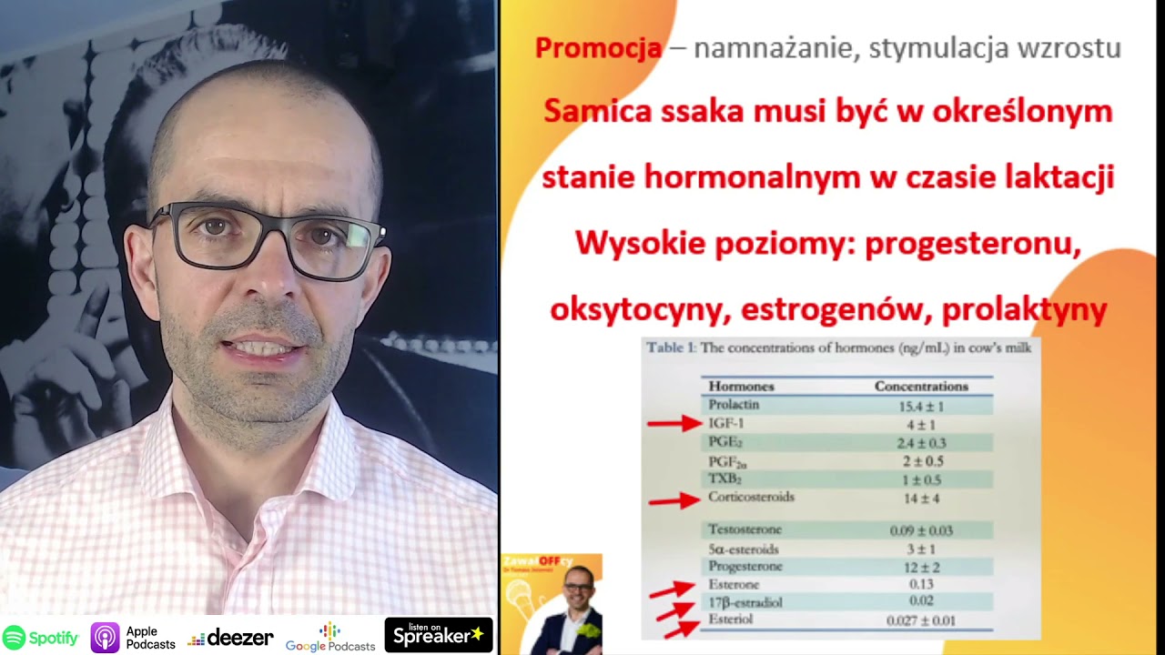 #23 Zapobieganie i leczenie nowotworów na Twoim talerzu - ZawałOFFcy