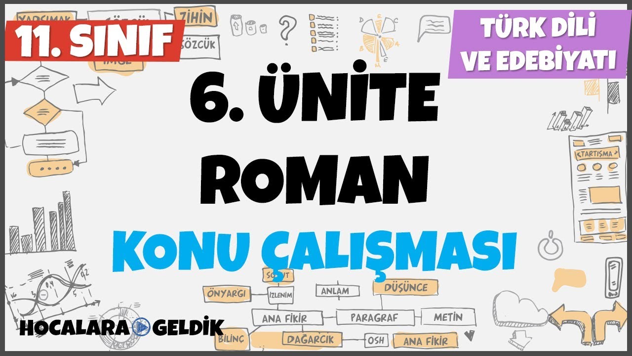 Roman I 11. Sınıf Türk Dili ve Edebiyatı