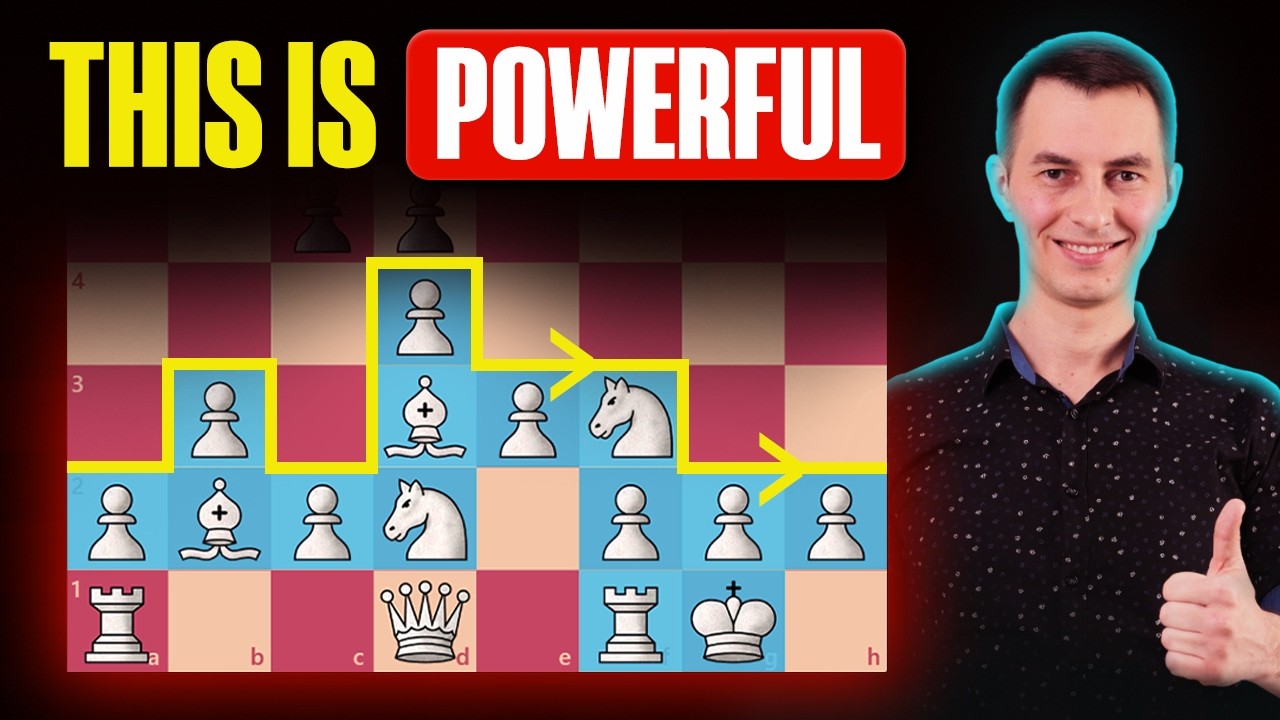 Simple & Aggressive Chess Opening for White After 1.d4