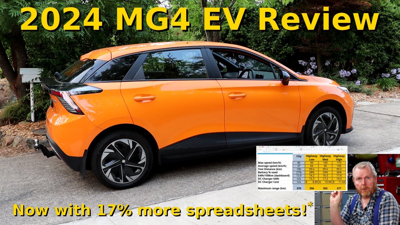 Обзор MG4 EV 2024 года — теперь на 17% больше таблиц!