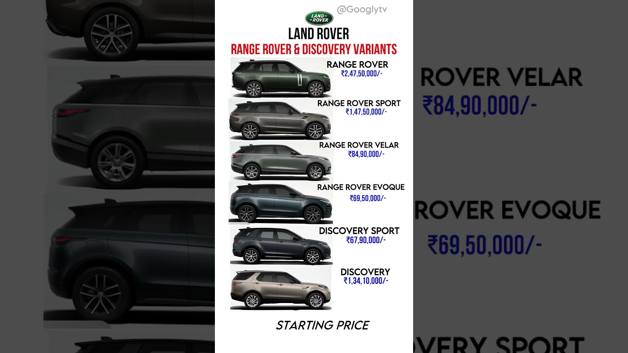 Range Rover & Discovery Variant #rangerover #defender #discovery