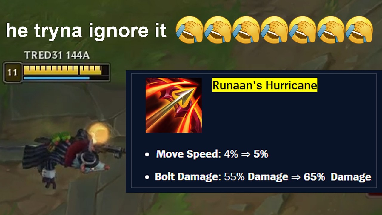 AD TWITCH BUFFS