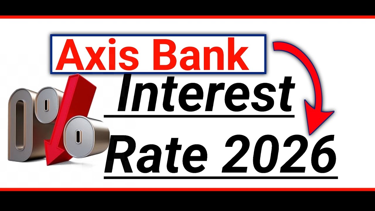 Axis Bank Home Loan Interest Rate 2026