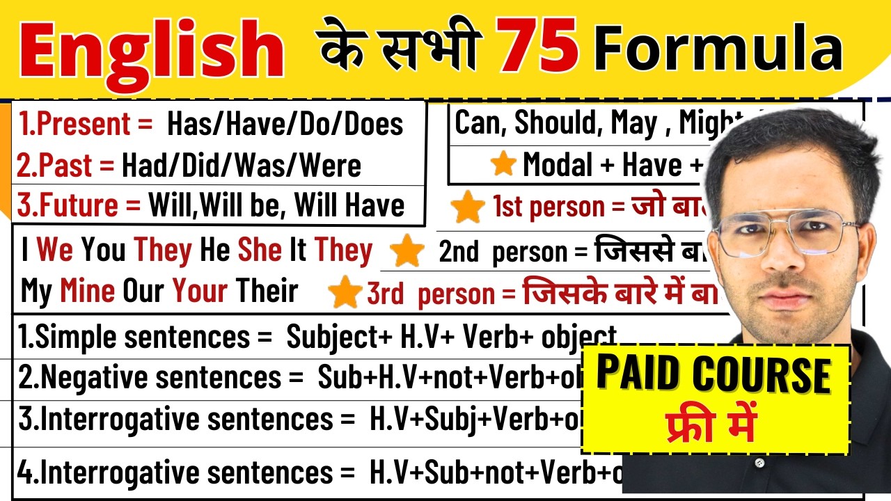 पूरी English GRAMMAR अब मुट्ठी में, 100 Golden Grammar Rules | All Rules/Formula of English Grammar