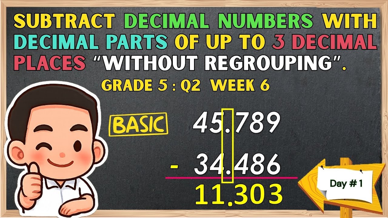 MATHEMATICS 5: QUARTER 2, WEEK 6  Subtract decimal numbers  WITHOUT REGROUPING.