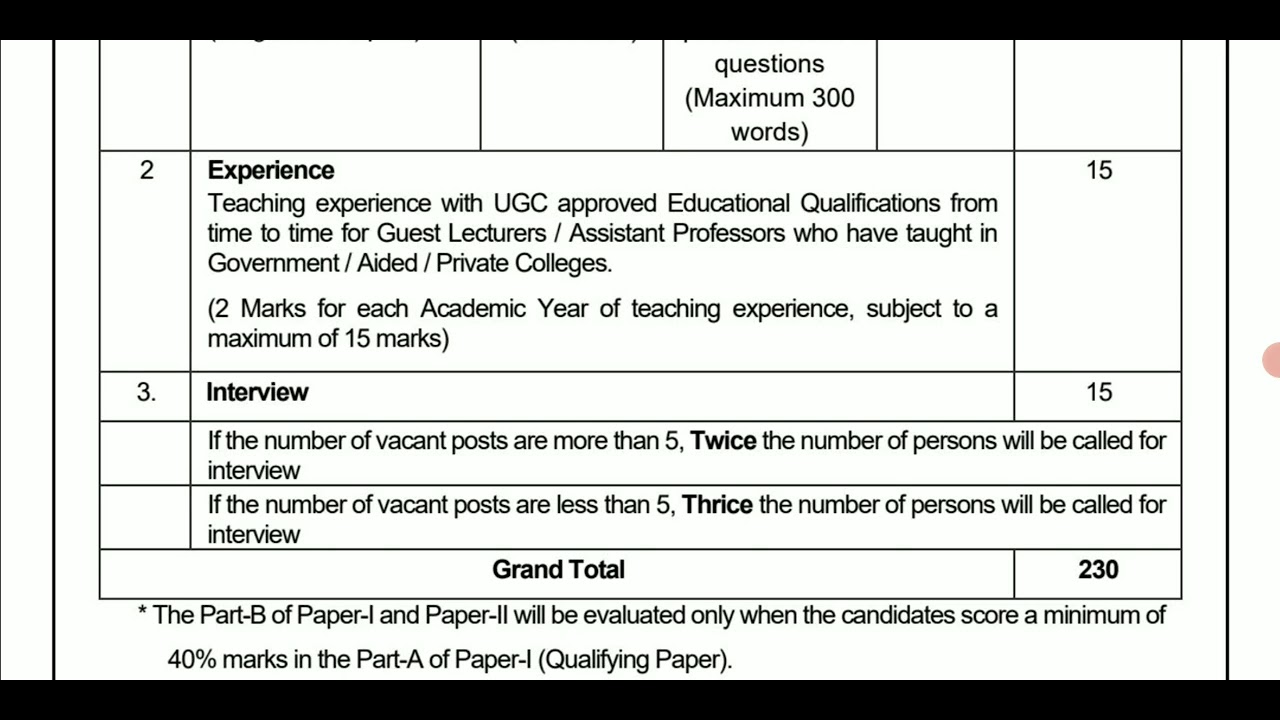 #TRB ASSISTANT PROFESSOR EXAM SELECTION PROCESS CV LIST DETAILS LATEST UPDATE 07/29/2026💥💥💥