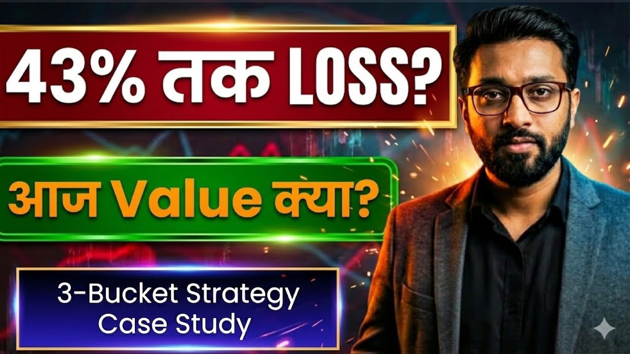 Three Bucket Strategy Explained | 1 करोड़ Hypothetical Example for SWP (Educational)