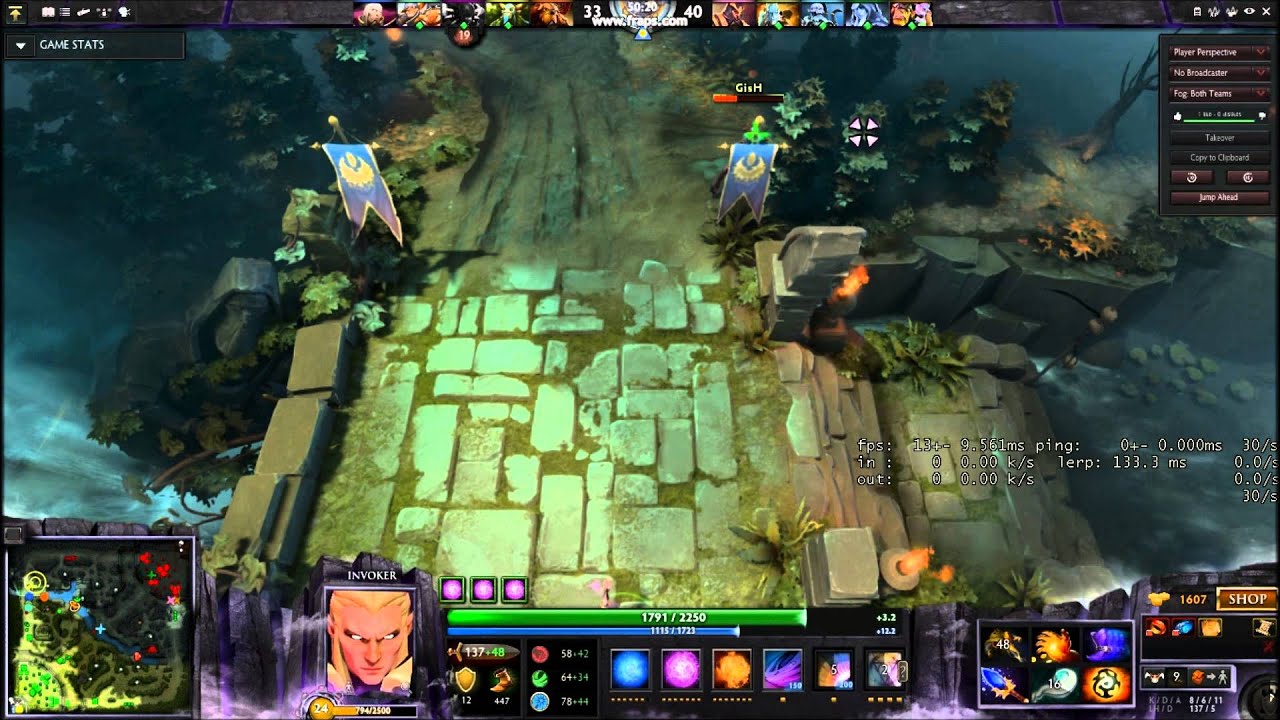 'Invoker' Dota 2 Ranked MMR by Iron Man MK-XLII
