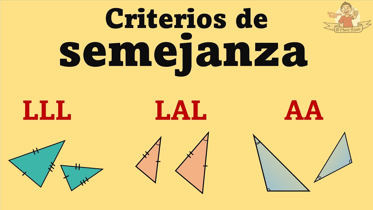 Criterios de semejanza en triángulos. Todo lo que necesitas saber