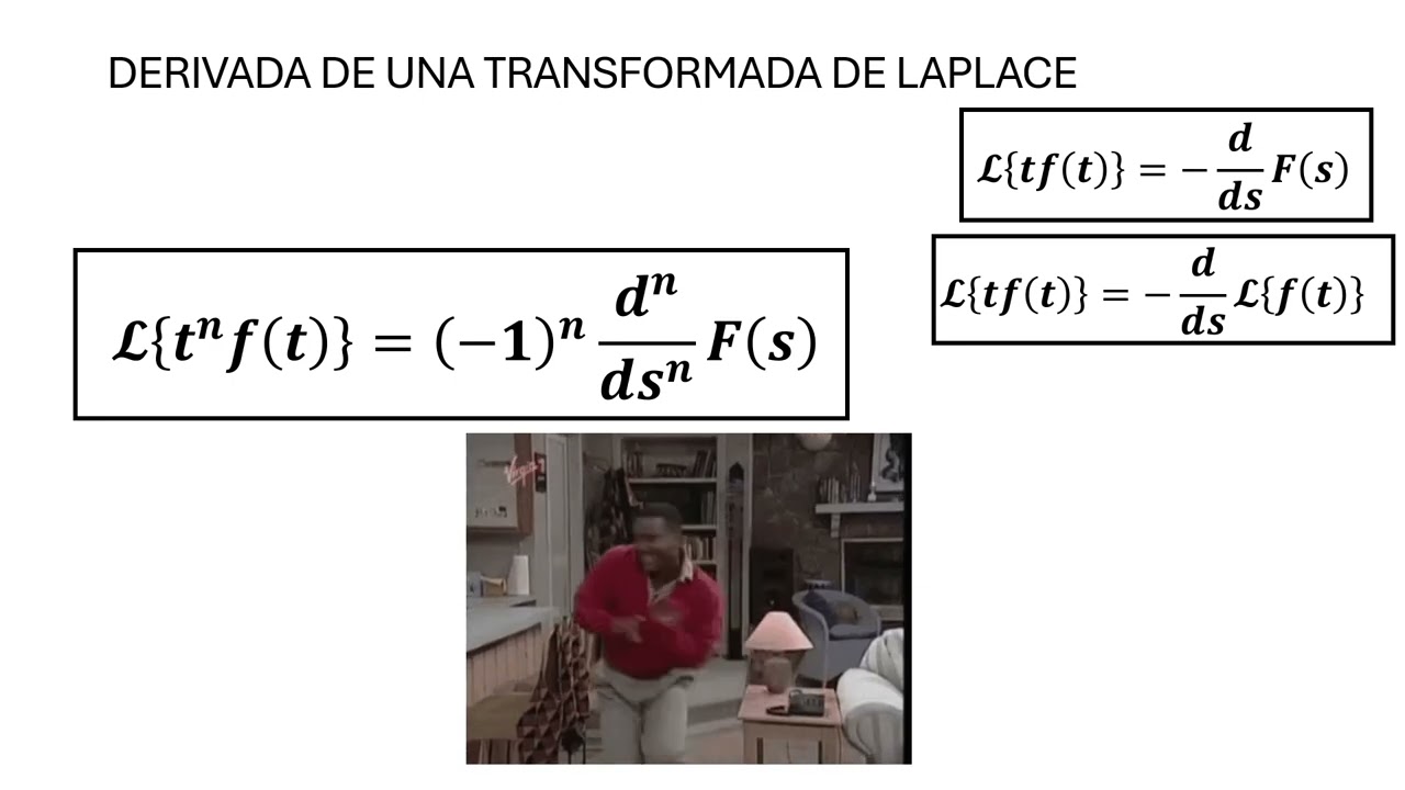 DERIVADAS DE TRANSFORMADAS