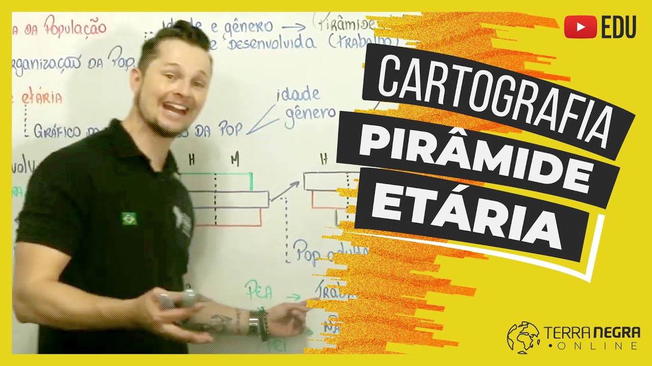 Demografia - Pirâmide Etária