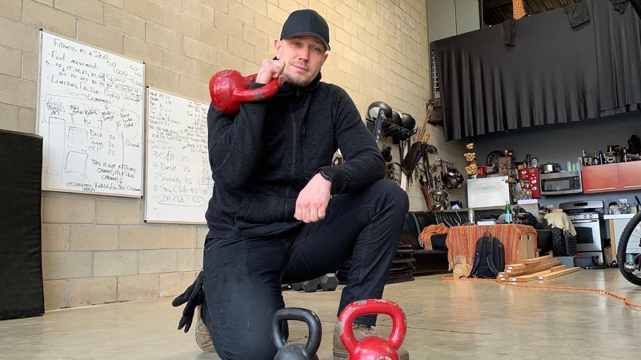 Kettlebell size recommendations for Women