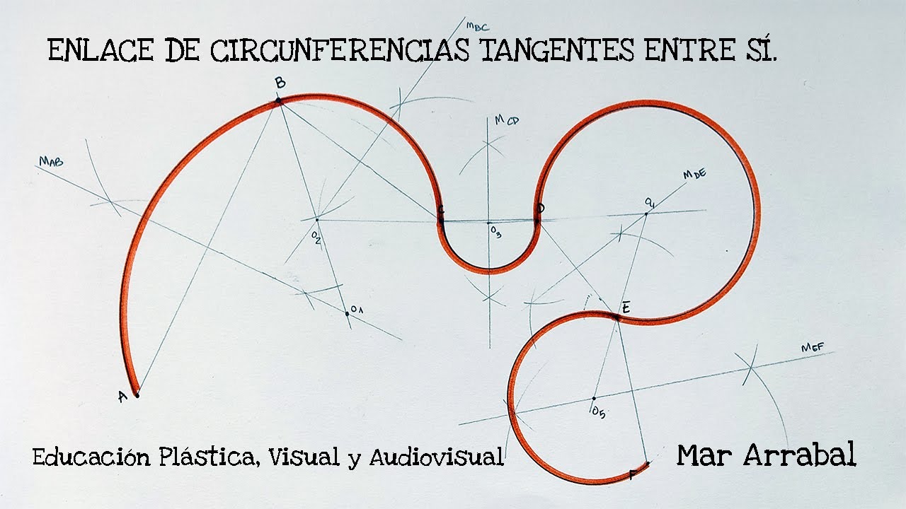 4º ESO _ EPVA _ Enlace de puntos mediante arcos de circunferencia tangentes entre si